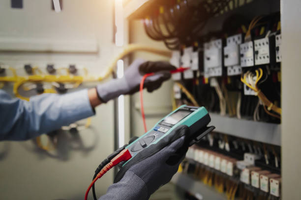 Best Industrial Electrical Services  in Kalamazoo, MI